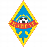 Kairat Almaty